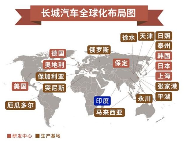 疫情之后汽车报复性消费未至，车企如何调整2020年策略